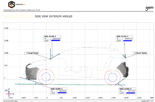 value-engineering-for-digital-benchmarking